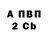 Альфа ПВП VHQ Aleksandrina J
